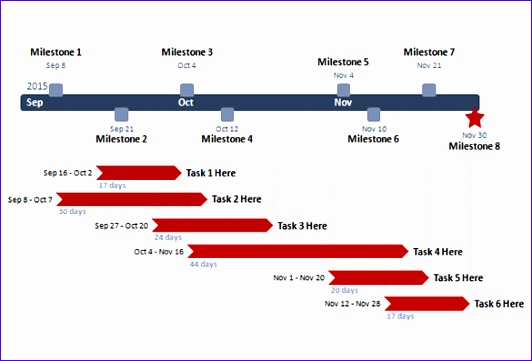 Ms Powerpoint Timeline Template Cassehfo 826y7 ms powerpoint timeline template 532361