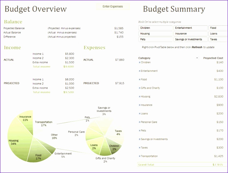 Download Excel Chart Templates Family Bud 4e971 excel chart templates family bud 1264