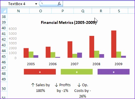 Making Excel Chart Legends Better Example and Download 753j9 smart chart legends 433320