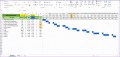 10 Gantt Chart Excel Template Xls
