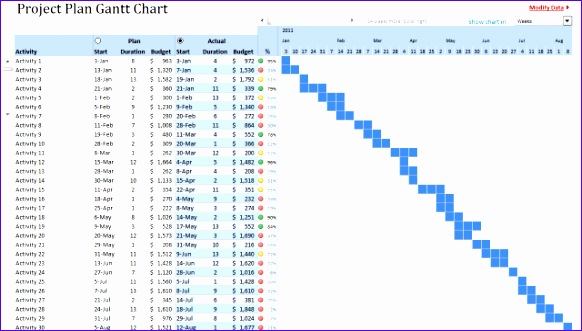 Excel Project & Portfolio Management Templates Download 8w296 pmt index 1