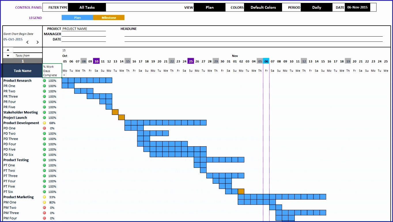 Free Gantt Chart Sample Template 167d4 gantt chart excel sample 1364771