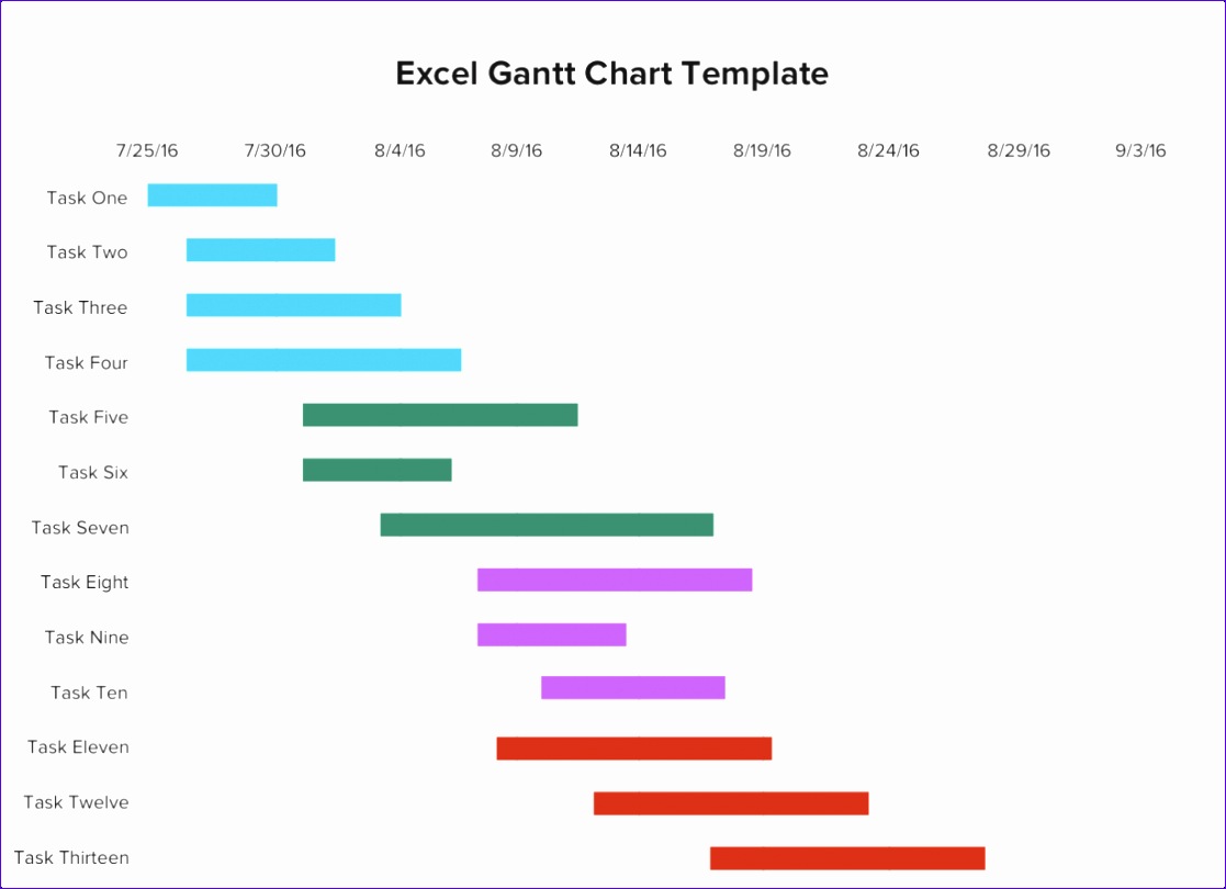 free gantt chart excel template 1117810