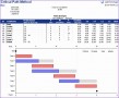 8 Gantt Chart Template Excel 2003