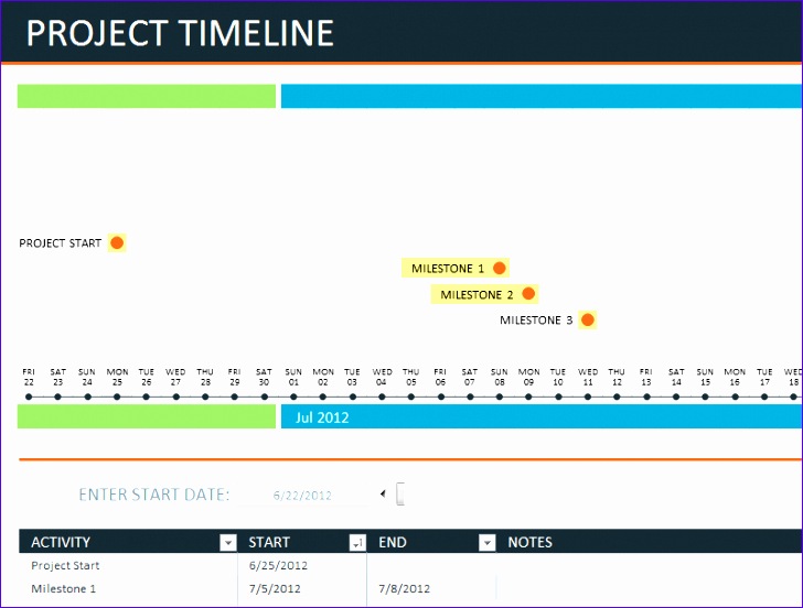 project timeline template excel 1288 728552
