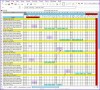 10 Gantt Template for Excel