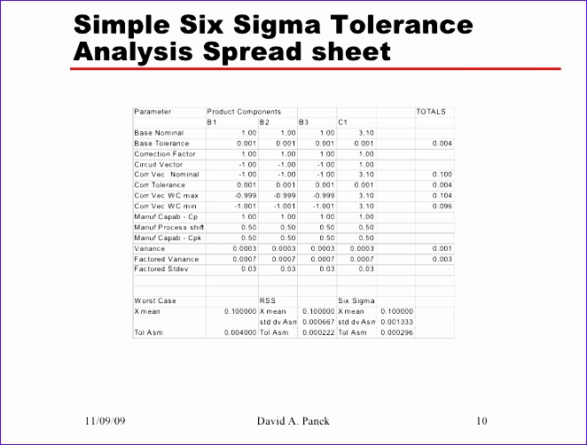 six sigma mechanical tolerance analysis 1 662502