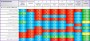 10 Gap Analysis Excel Template