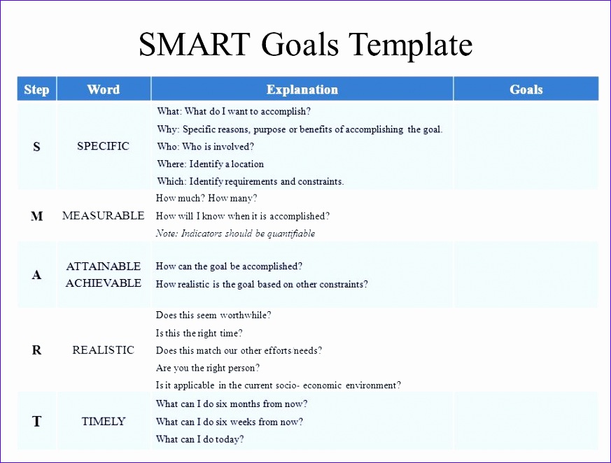 smart goals template 873662