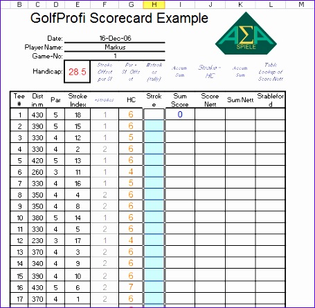 golf scorecard template excel 455446