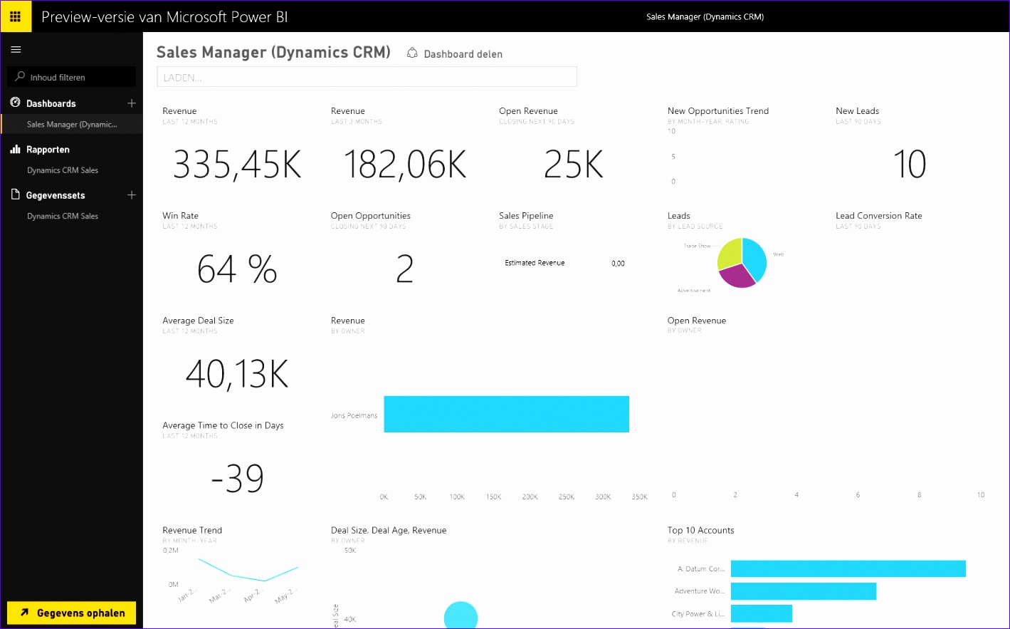 bining dynamics crm online and power bi preview 1419883
