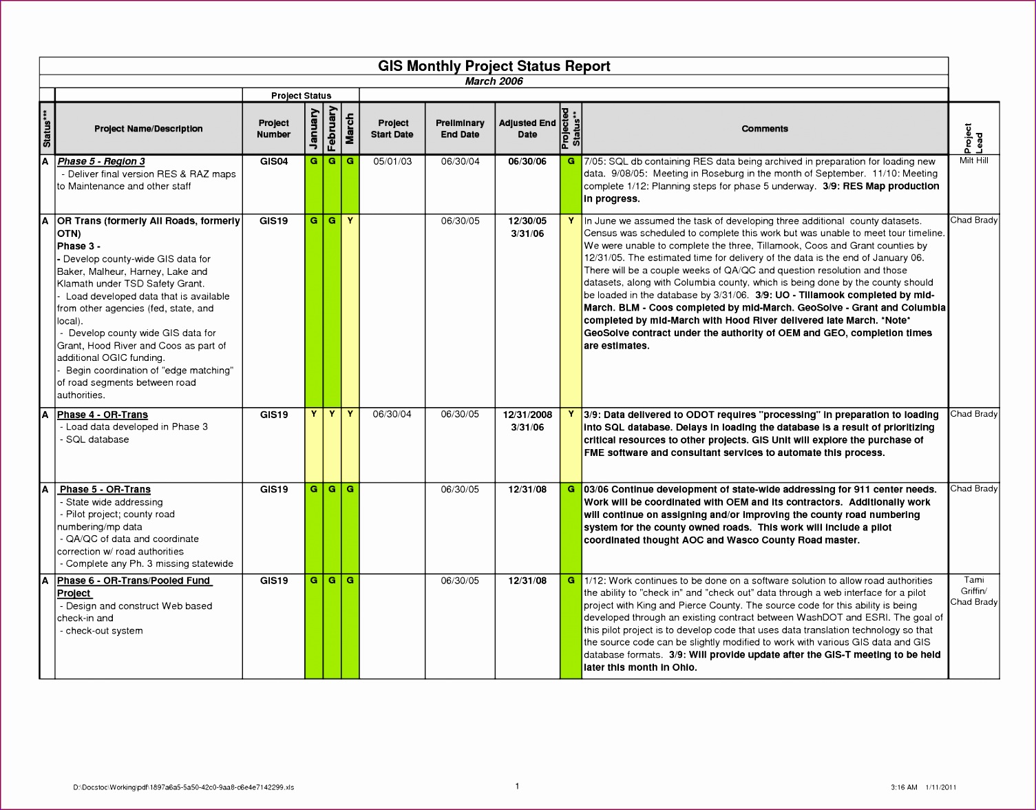 6 project status report template 15051176