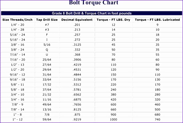 miscellaneous templates 596402