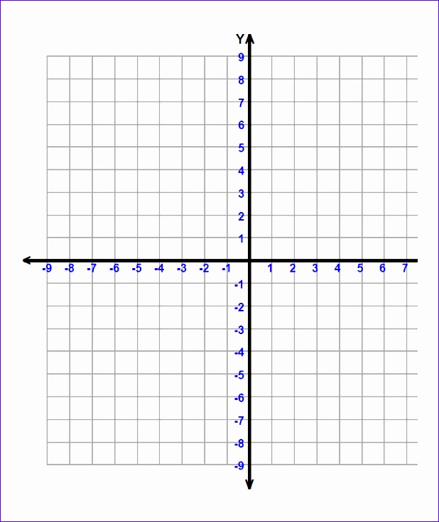 sample coordinate geometry worksheet templates 618736