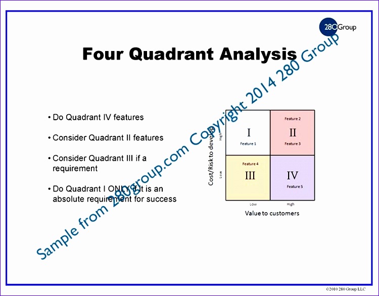 Product Management Lifecycle Toolkit 207g4 product management lifecycle toolkit 750586