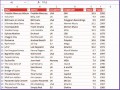 8 Grocery List Template Excel