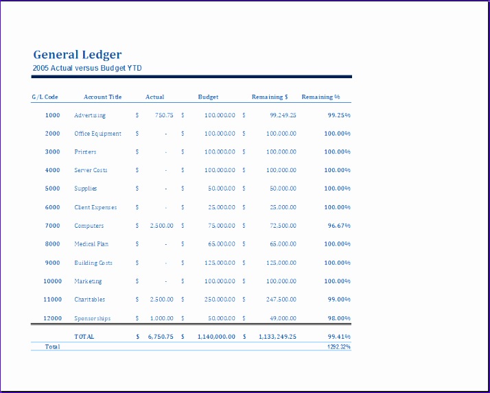 general ledger template 714573