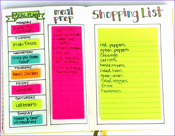 meal planning bullet journal 612475