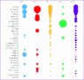 14 Heat Map Excel Template