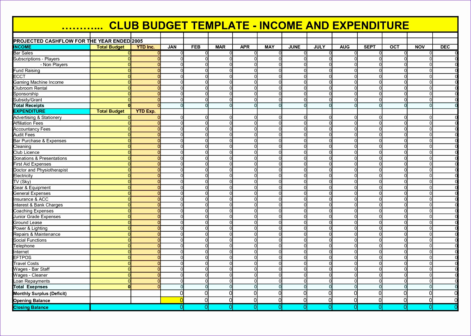 in e and expenditure spreadsheet