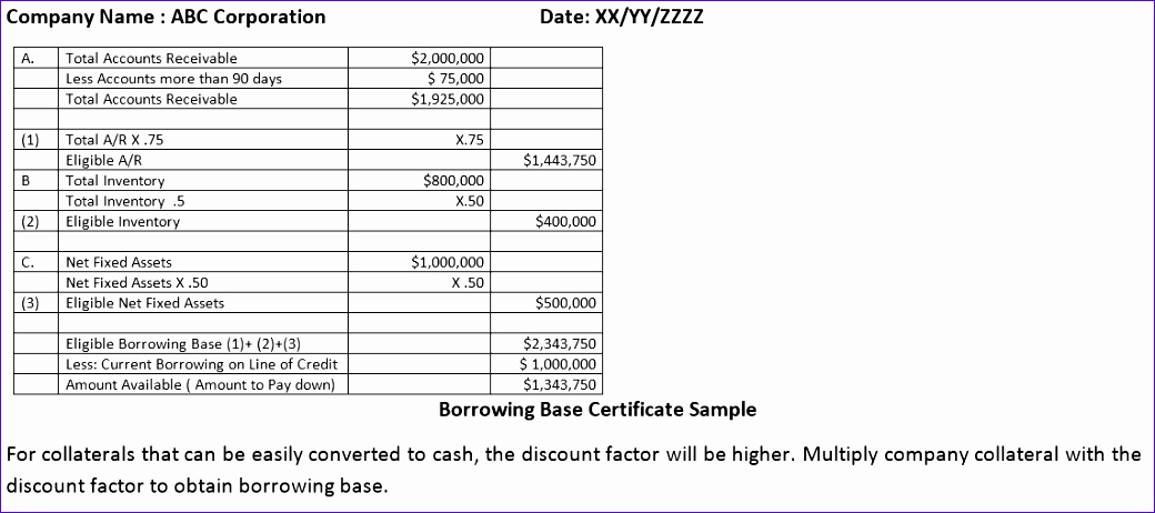 submit borrowing base certificate 1040462