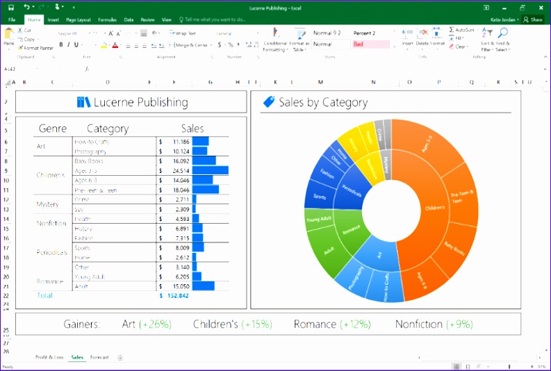 whats new for business analytics in excel 2016 793534