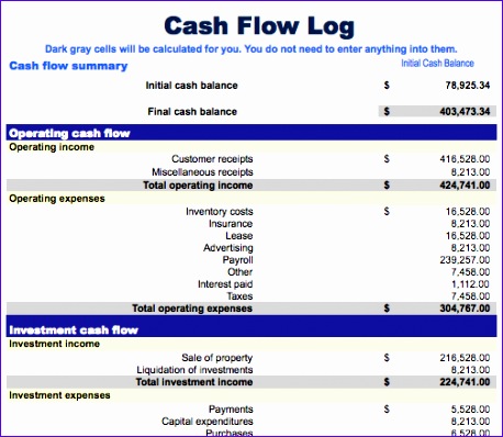 cash flow worksheet template 458398