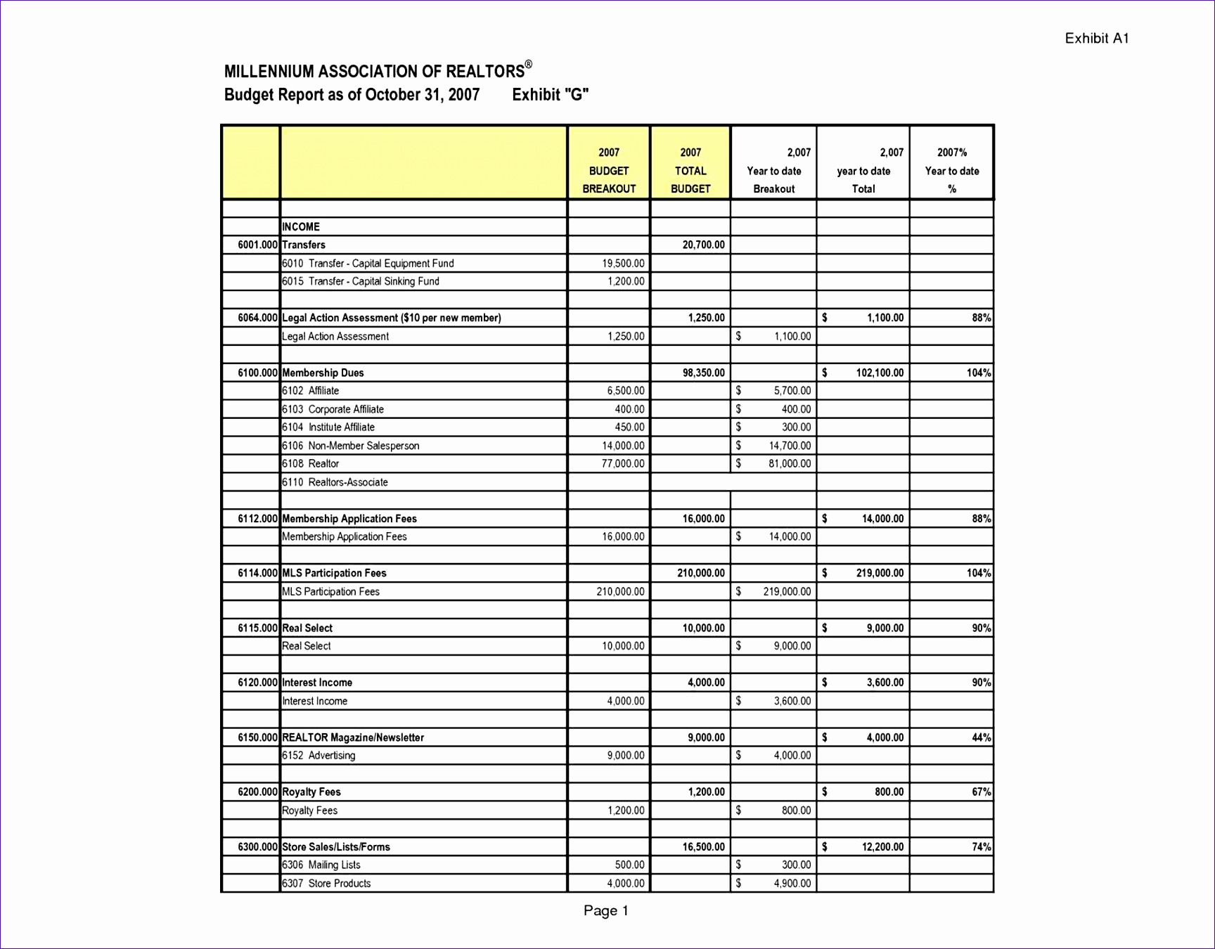 Word Swot Template Eliolera 395o2 word swot template 17281350