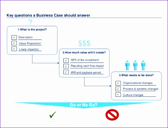 business case 580440