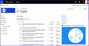 kalmstrom Blog Point Tips For Issue Tracking Lists 190b2 sharepoint tips for helpdesk lists 368193