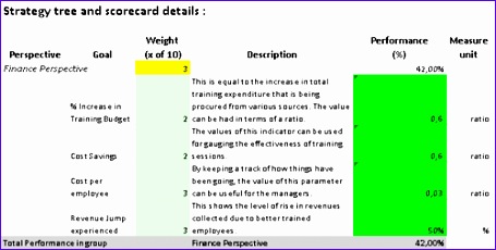 training excel 455230