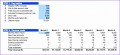 11 Kpi Dashboard Excel Template Free