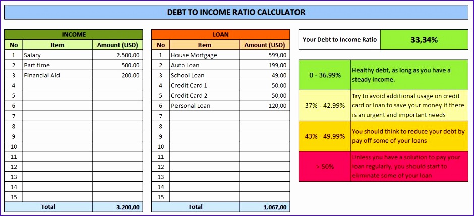 debt in e ratio calculator 940430