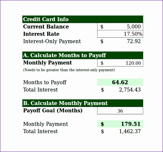 credit card payment calculator