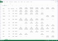 8 Manpower Planning Excel Template