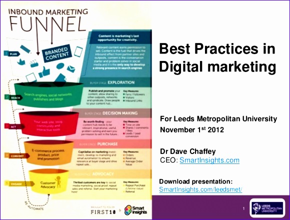 best practices in digital marketing 2012 dave chaffey smart insights 580440