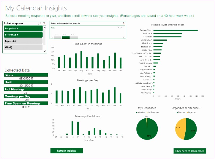 excel 2016 tricks analyse your calendar in a few clicks 724536