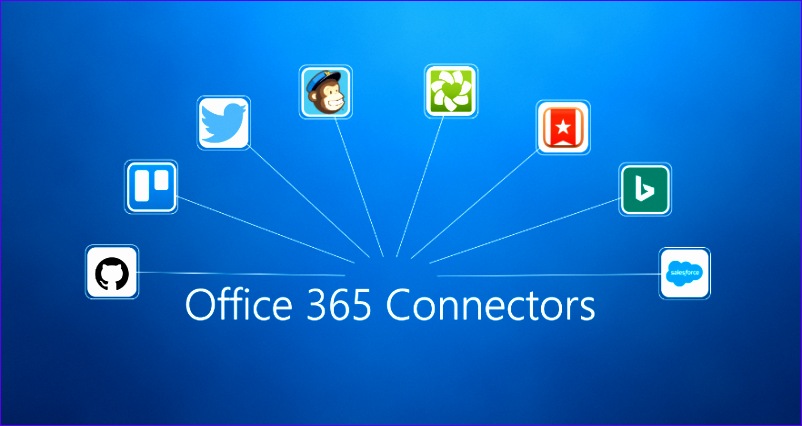 Introducing fice 365 Connectors fice Blogs 734k3 introducing office 365 connectors 802426