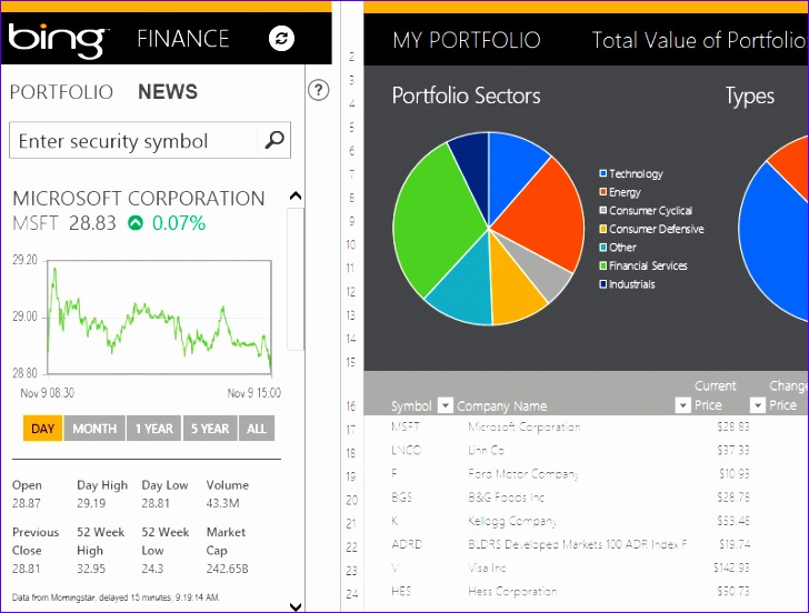 financial portfolio connect investment from bing finance 962 728552