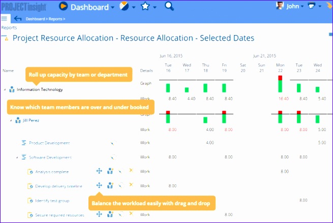 project resource allocation 655439