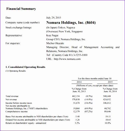 financial summary template 527552