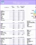 12 Microsoft Excel Templates