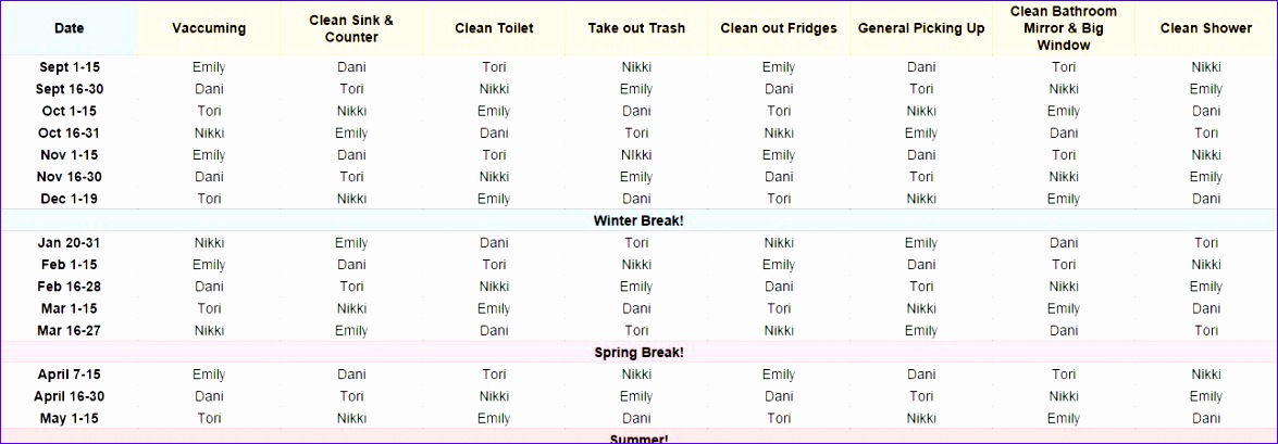 roommate chore chart 1175409