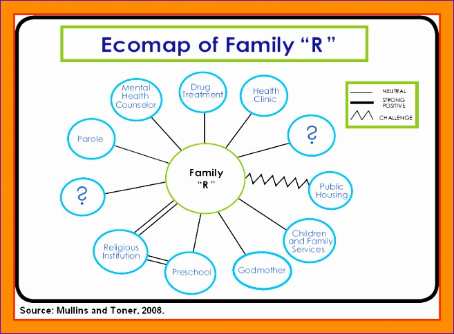 7 e ap template for word 657484