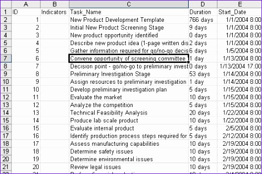 ask the teacher export the task list to excel and keep the wbs structure 529351