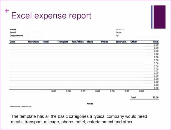 free excel expense report template 580440