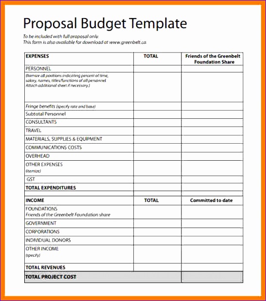 10 sample bud template