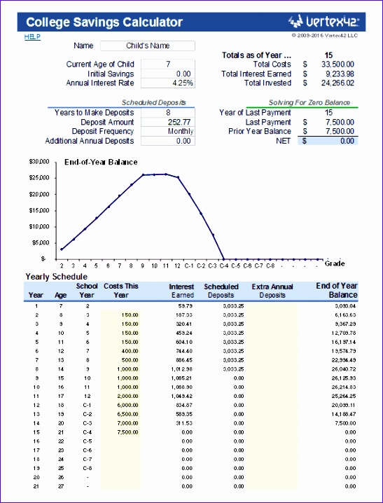 college savings 547718