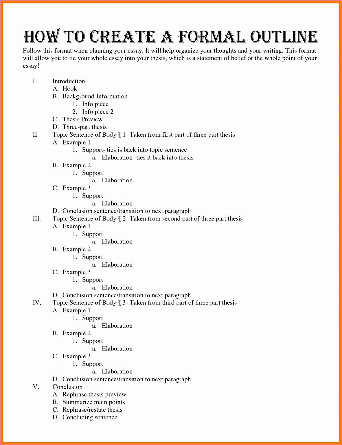 2 formal outline 11821540