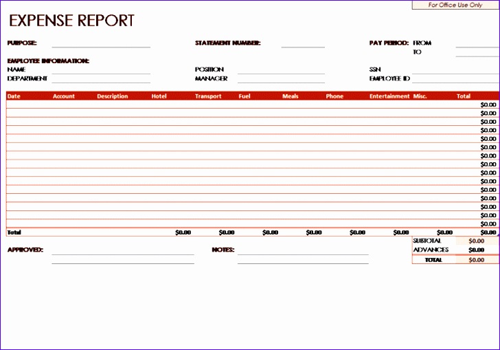 expense report templates